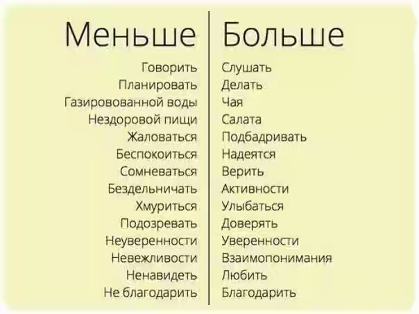 Регина Бретт в свои 90 лет составила 45 уроков, которые преподала жизнь. - student2.ru