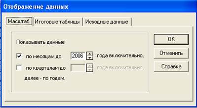 РЕКОМЕНДАЦИИ ПО ВЫПОЛНЕНИЮ КОНТРОЛЬНОЙ РАБОТЫ №2 - student2.ru