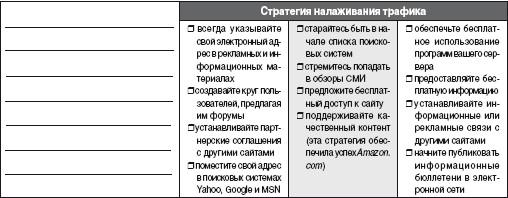 Рекомендации покупателю программного обеспечения - student2.ru