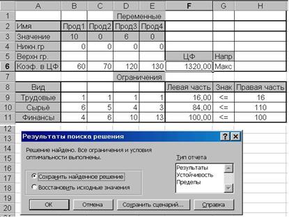 Решение контрольного примера с помощью Excel - student2.ru