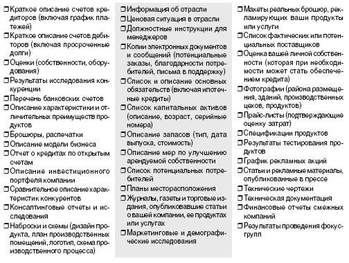 Резюме, содержащие информацию о менеджерах и ведущих сотрудниках - student2.ru