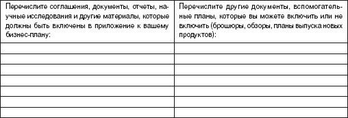 Резюме, содержащие информацию о менеджерах и ведущих сотрудниках - student2.ru