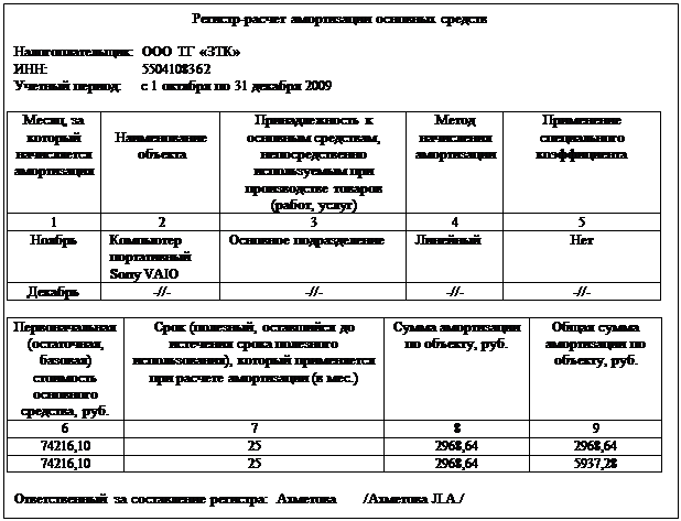 рганизация налогового учета и налоговой отчетности - student2.ru