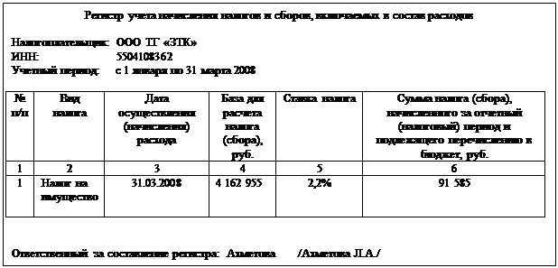 рганизация налогового учета и налоговой отчетности - student2.ru