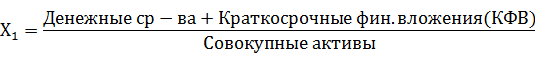 Риск банкротства по модели Айтана - student2.ru