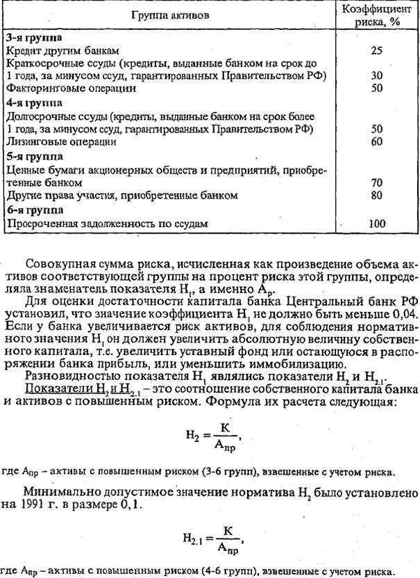 российская практика оценки ликвидности коммерческих банков - student2.ru