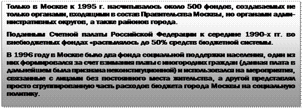 Российские специальные внебюджетные фонды - student2.ru