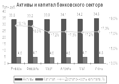 Рынок производных финансовых инструментов - student2.ru