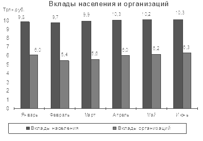 Рынок производных финансовых инструментов - student2.ru