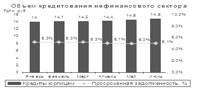 Рынок производных финансовых инструментов - student2.ru