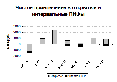 Рынок производных финансовых инструментов - student2.ru