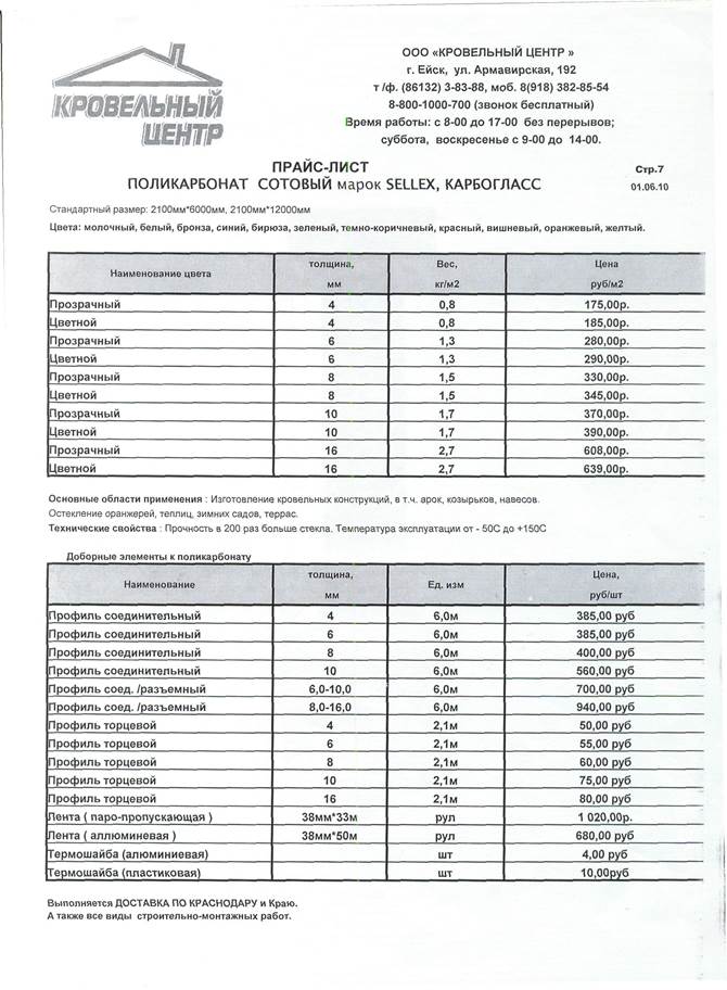 Самоокупаемость (точка безубыточности) и рентабельность - student2.ru