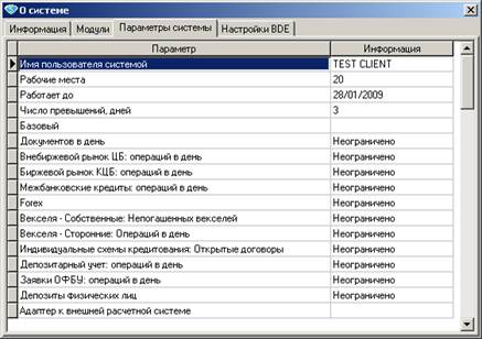 Самостоятельная работа с документацией по системе - student2.ru