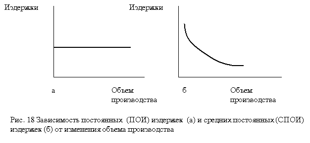 себестоимость. группировка затрат на производство продукции - student2.ru