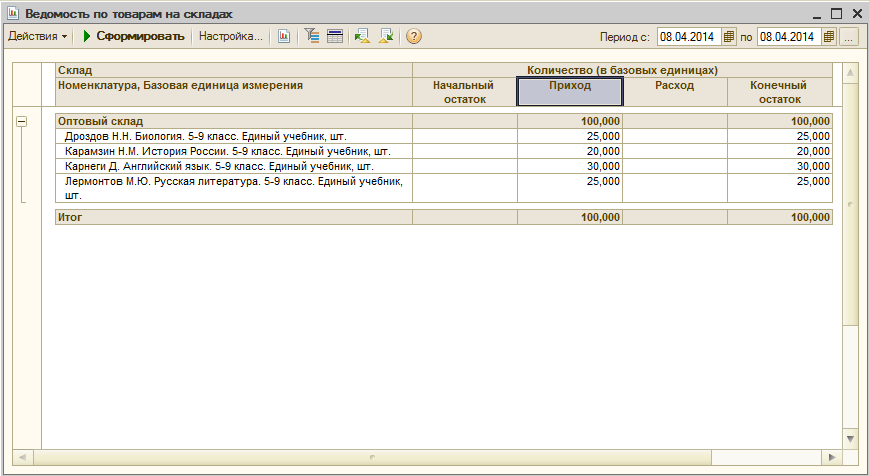 Сформируем отчет по остаткам на Оптовом складе - student2.ru