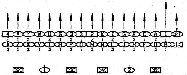 Шаг 4. Without Undoubling Front. - student2.ru