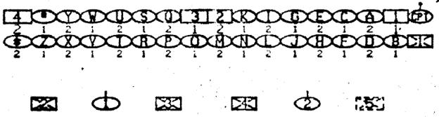 Without Doubling, Right Face. - student2.ru