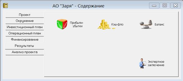 Шаг седьмой «Дисконтирование денежных потоков» - student2.ru