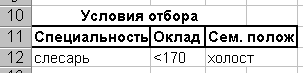 Шрифтовое оформление текста - student2.ru