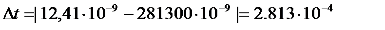 Сигнал/шу қатынасын немесе реенерациондық бөліктің ұзындығындағы қателік ықтималдылығын анықтау - student2.ru