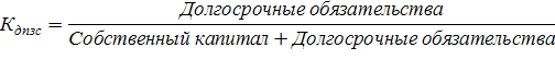 Система показателей оценки платежеспособности предприятия - student2.ru