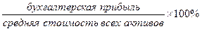 Система показателей рентабельности активов - student2.ru