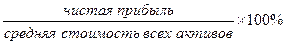 Система показателей рентабельности активов - student2.ru