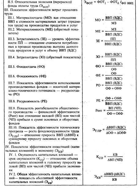 Система показателей экономической эффективности общественного производства - student2.ru