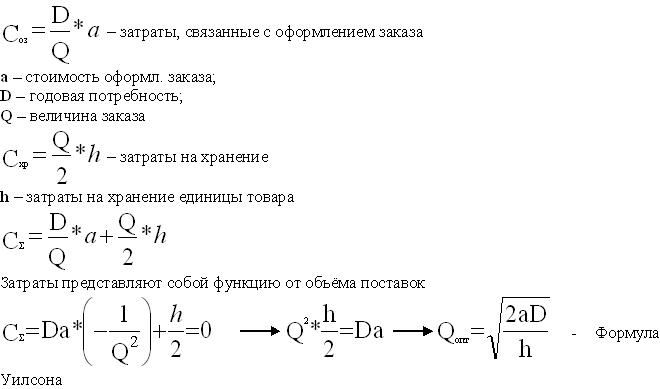 Слагаемые эффективности логистики - student2.ru