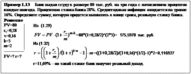 Сложные проценты и инфляция - student2.ru