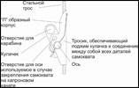 Снаряжение для подъема по линейным опорам - student2.ru