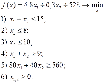 Составить математические модели и решить, используя симплекс метод следующие задачи - student2.ru