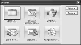 Современная система управления проектами Microsoft Project 2007 - student2.ru