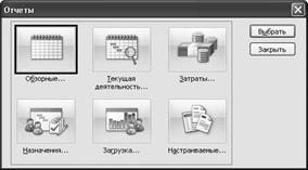 Современная система управления проектами Microsoft Project 2007 - student2.ru