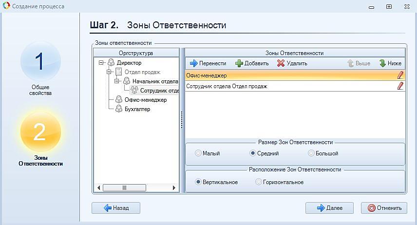 Создание и моделирование бизнес-процесса - student2.ru