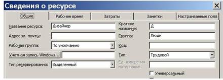 создание структуры графика работ. ввод таблицы ресурсов, определение их рабочего времени. назначение ресурсов работам проекта - student2.ru