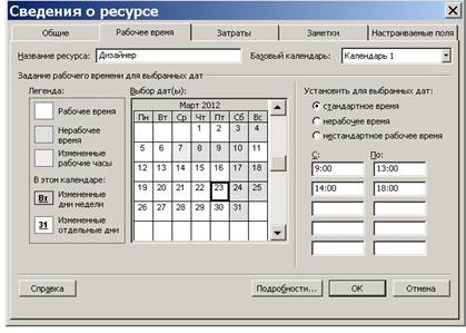 создание структуры графика работ. ввод таблицы ресурсов, определение их рабочего времени. назначение ресурсов работам проекта - student2.ru