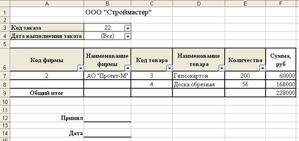 Создание сводной таблицы в MS Excel ХР(2003) - student2.ru