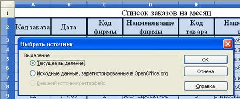 Создание сводной таблицы в OpenOffice.Org Calc - student2.ru