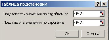 Создание таблиц подстановки с одним входом - student2.ru