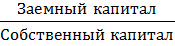 список использованных источников. 1.1 анализ актива и пассива баланса оао «фармстандарт» . ..6 - student2.ru