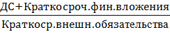 список использованных источников. 1.1 анализ актива и пассива баланса оао «фармстандарт» . ..6 - student2.ru