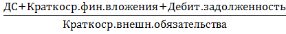 список использованных источников. 1.1 анализ актива и пассива баланса оао «фармстандарт» . ..6 - student2.ru