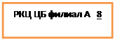 Способ исполнения аккредитива - student2.ru