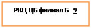 Способ исполнения аккредитива - student2.ru