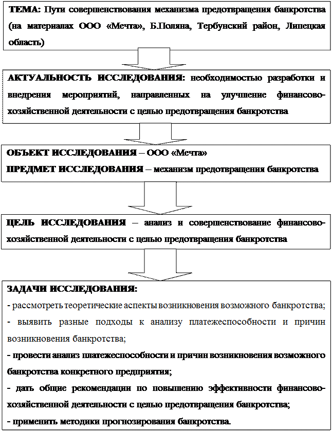 справка о наличии ценностей, учитываемых на забалансовых счетах - student2.ru