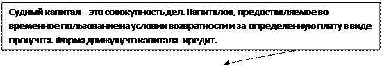 Сравнительная характеристика деятельности центрального и коммерческих банков. - student2.ru