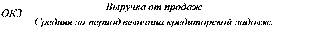 Сравнительный анализ оборачиваемости дебиторской и кредиторской задолженности отдельных филиалов ООО «Янтарь» за 2010-2012 гг - student2.ru