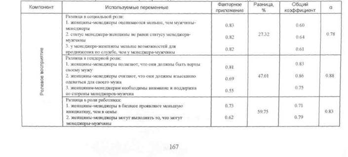 Сравнительный Менеджмент. Хрестоматиям - student2.ru