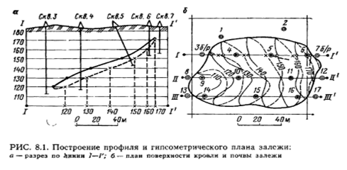 Среднеквадратичное отклонение - student2.ru